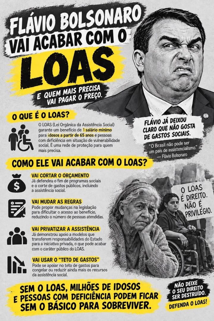 Arte da mobilização — Cards de IA 1