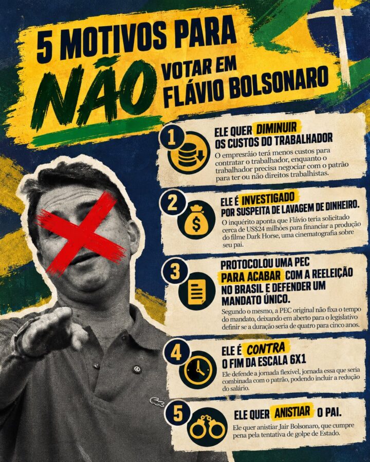 Arte da mobilização — Cards de IA 4