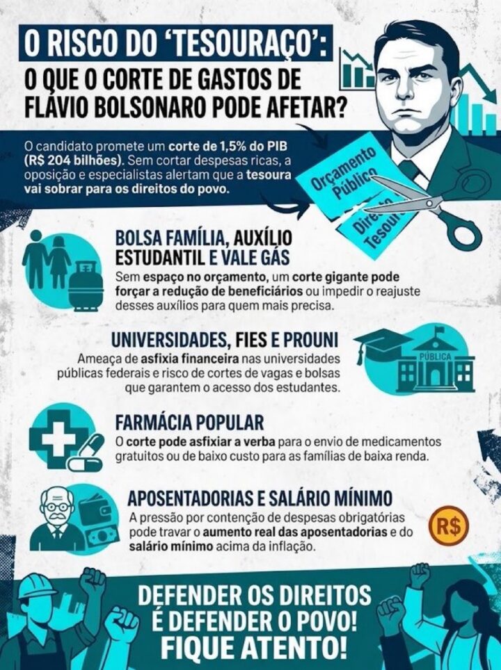 Arte da mobilização — Cards de IA 46