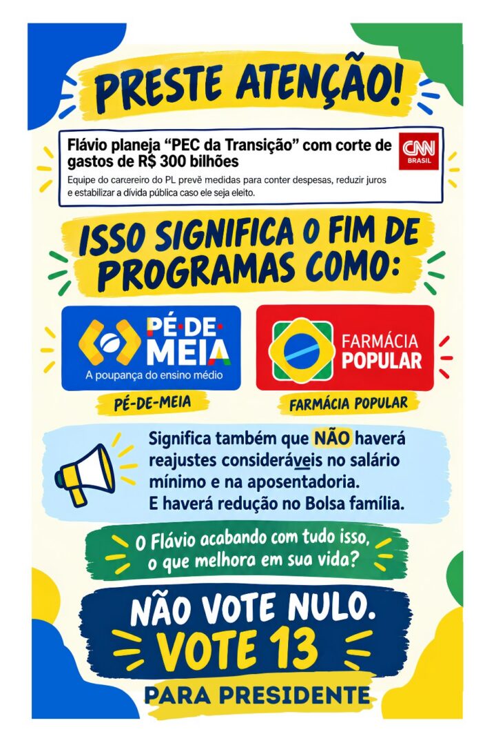 Arte da mobilização — Cards de IA: fim da farmácia popular